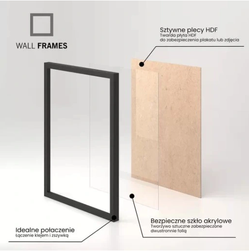 SVART MULTIFRAME BILDERAMMESETT